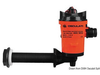 Pompa Europump a paratia 90° per pescato