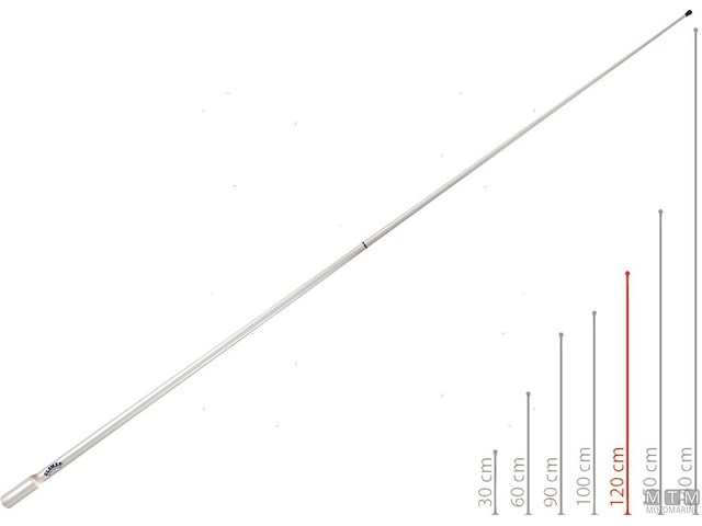 ANTENNA GLOMEX FM RA300FM 