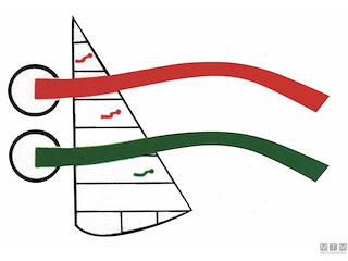 INDICATORI SAIL TELLTALES 