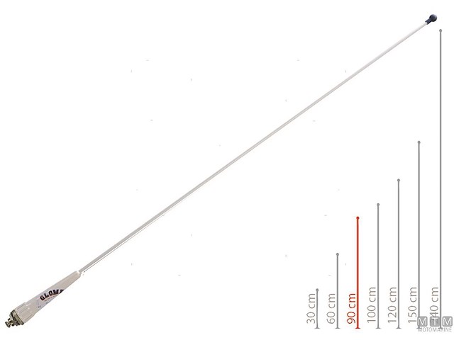 ANTENNA GLOMEX RA106GRPSB18 