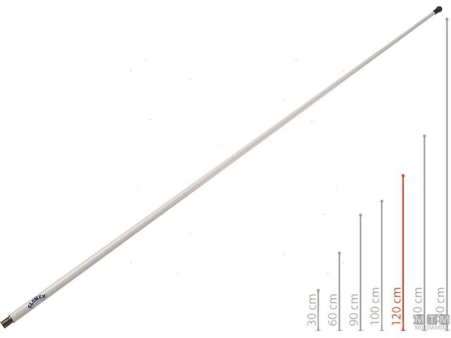 ANTENNA AIS GLOMEX RA300AIS 