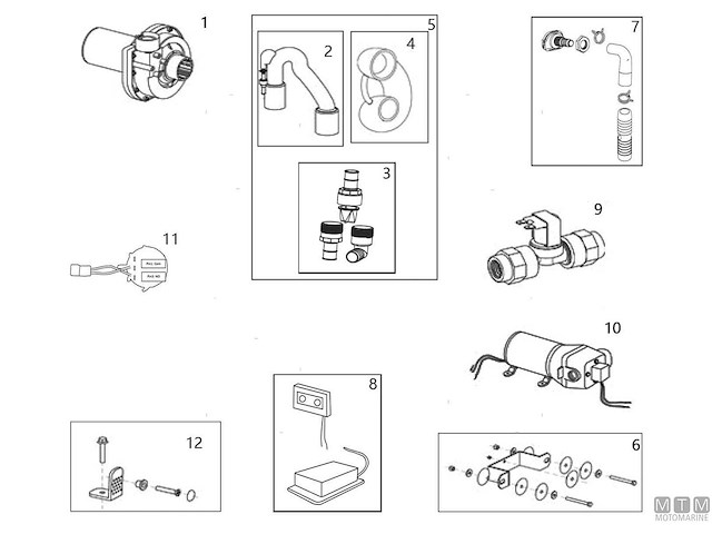 PANNELLO CONTROLLO 1 PULSANTE 