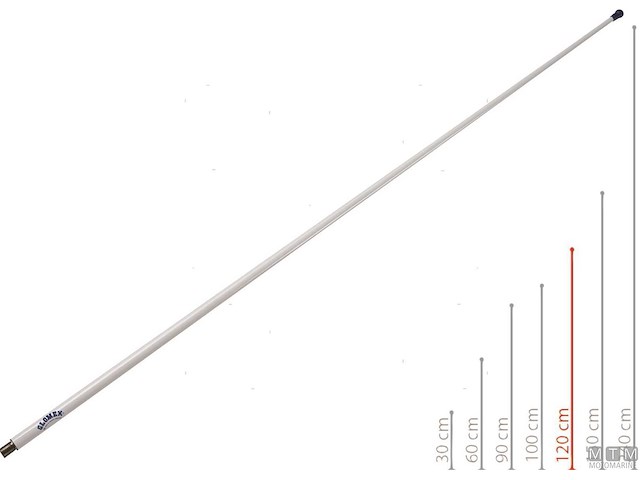 ANTENNA GLOMEX DAB RA300DAB 