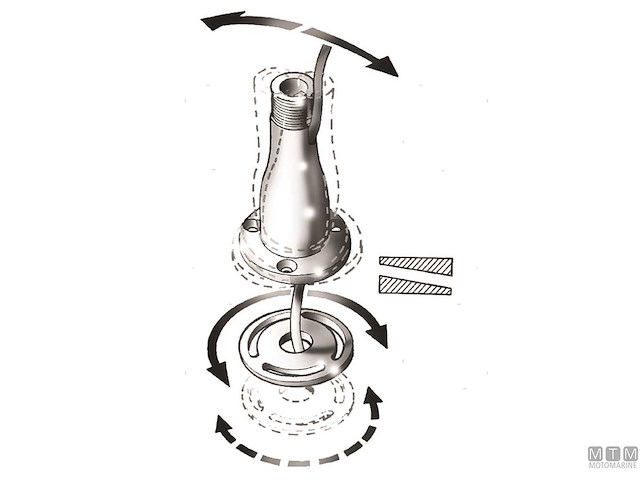 SET 2 SPESSORI GLOMEX RA102 