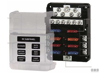 PORTAFUSIBILI 6+6 UNIVAL LED MODULARE