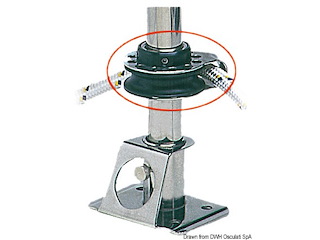 Bozzello per rinvio scotte avvolgiranda VIADANA