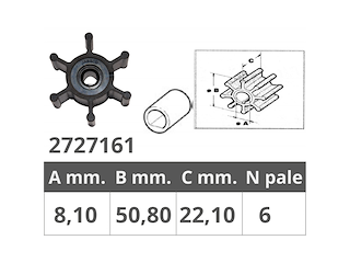 GIRANTE POMPA SENTINA