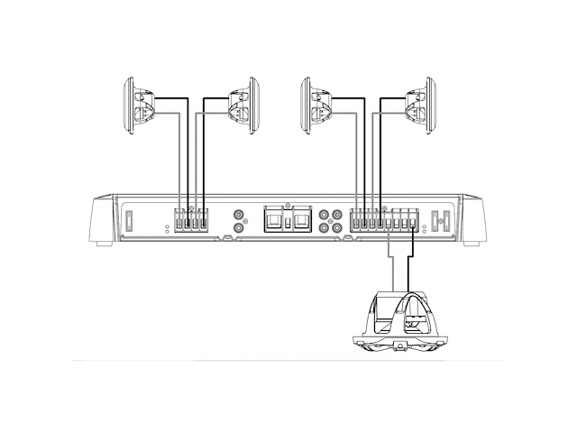 SG-DA51600 - 5 CANALI