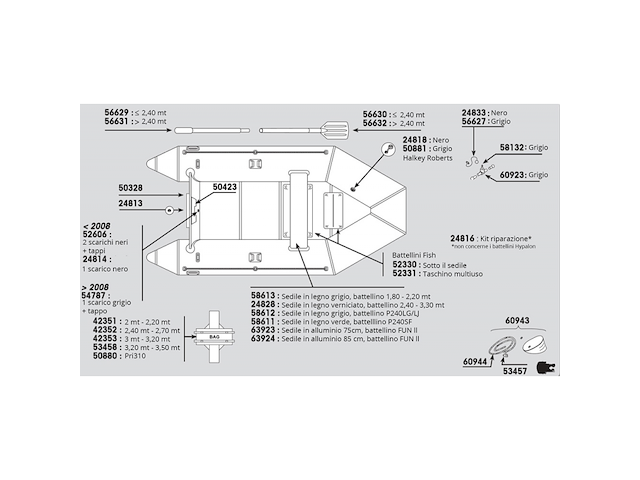 VALVOLA GRIGIA PER TENDER