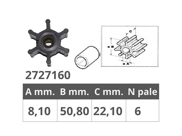 GIRANTE POMPA SENTINA