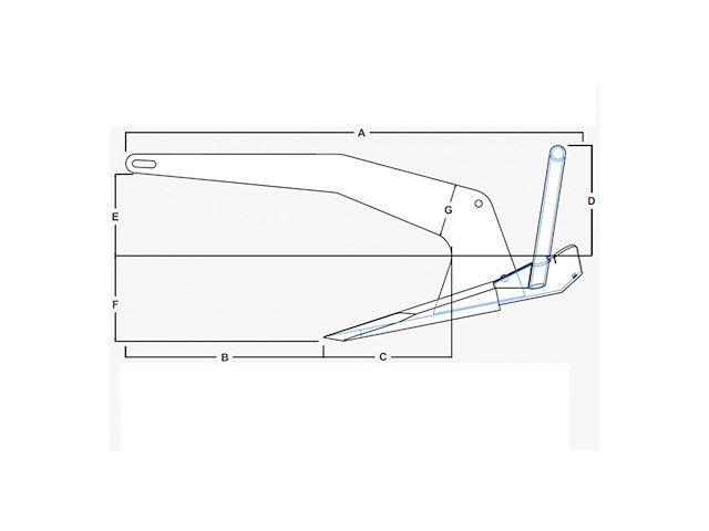 ANCORA ROCNA  KG.15 Ancore ROCNA GALVANIZZATA