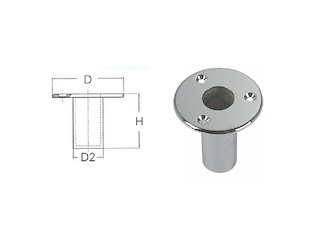 BOCCOLA PASSERELLA Boccola incasso per passerella