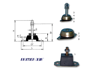 SUPPORTO MOTORE C/PERNO M12 Supporti Motore Standard