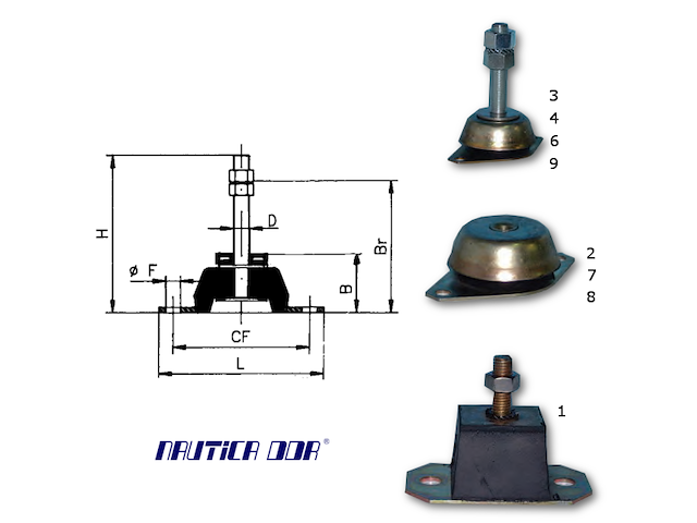 SUPPORTO MOTORE C/PERNO M12 Supporti Motore Standard