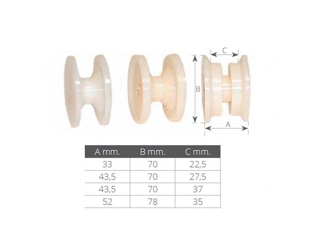 RULLO X MUSONE Rulli ricambio musoni piccoli