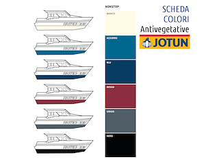 NONSTOP BLUE     2         2,5L Nonstop II