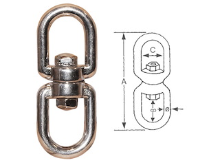 GIRELLA INOX Girella occhio+occhio AISI 316