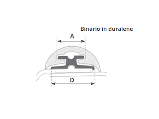 CANALINA RADIAL MM.52-65 Binario in Duralene per Radial
