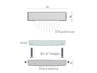 LUCE DI CORTESIA ANDROMEDA 10-30V LED BIANCO 3200 Luci di ambient Andromeda-1