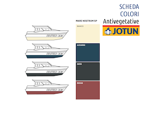 MARE NOSTRUM SP WHITE     2,5L Mare Nostrum New Formula